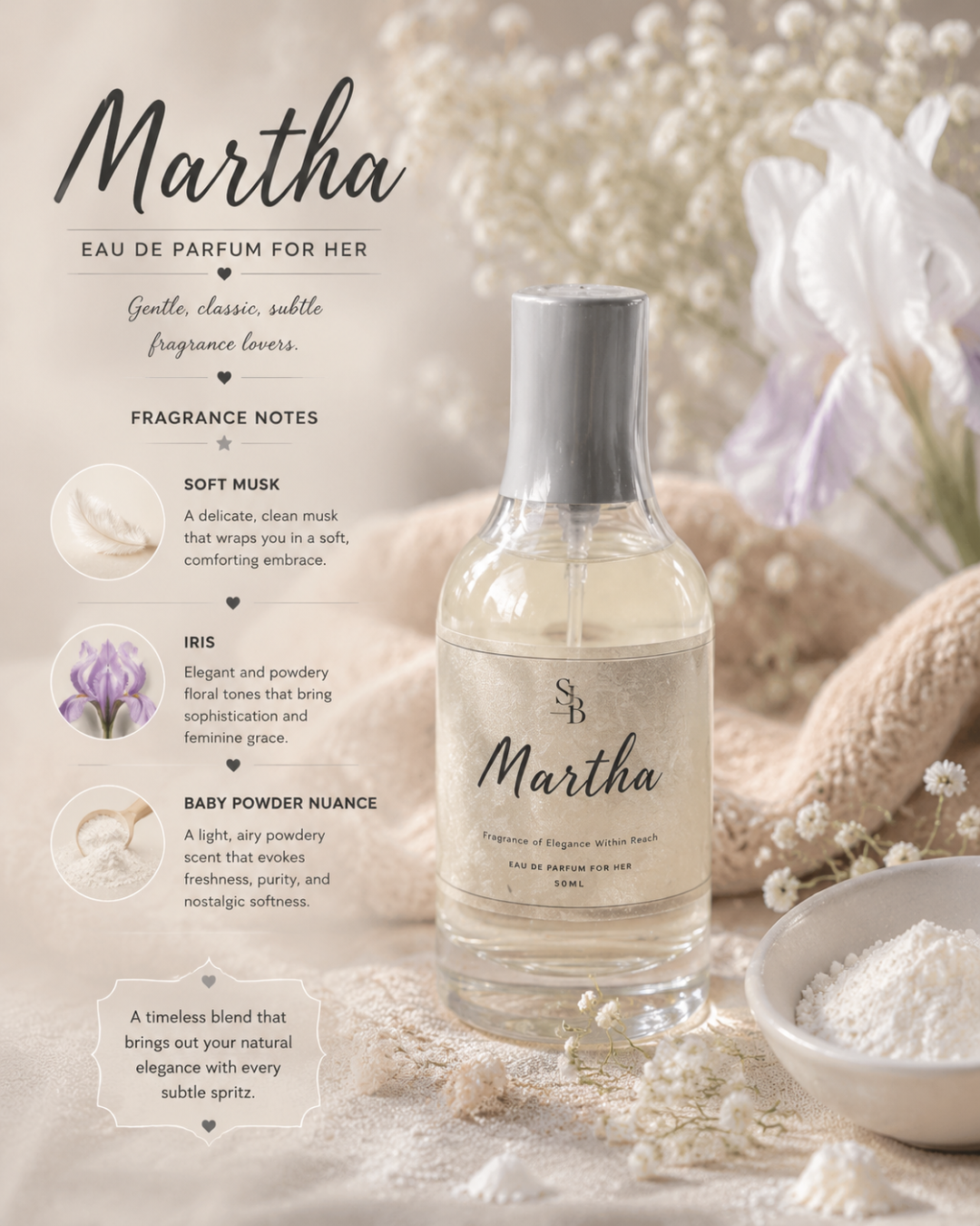 Martha